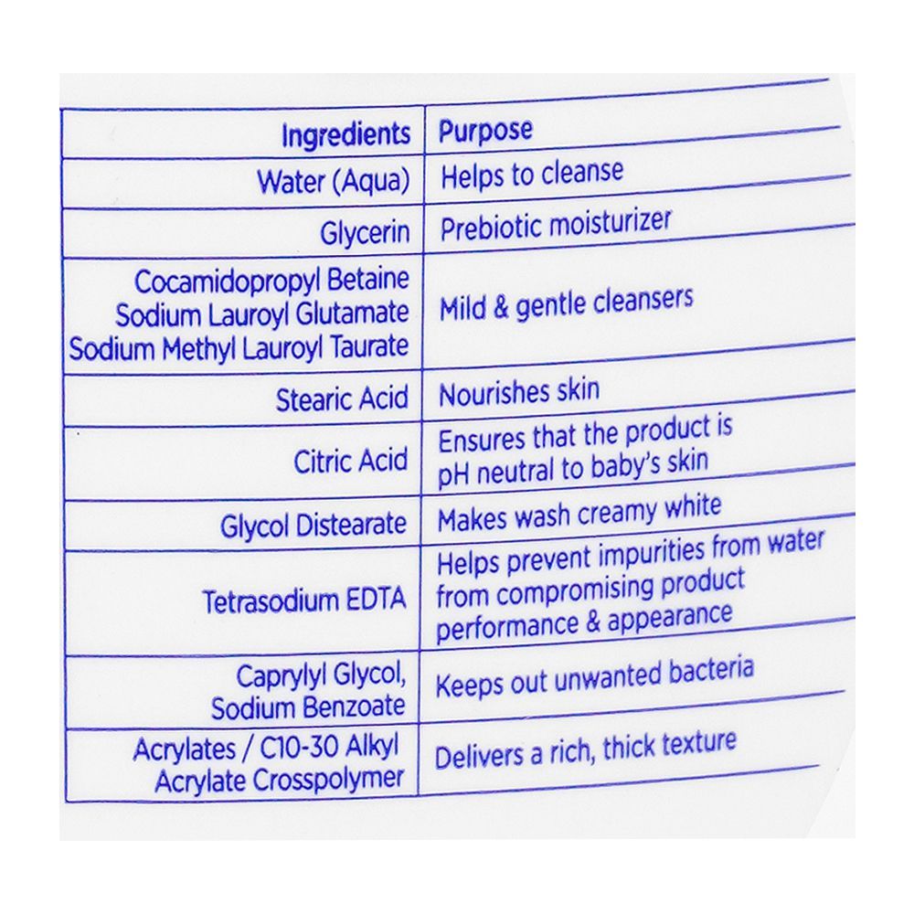 Dove Baby Sensitive Skin Care Hypoallergic Wash Parabens Free 384ml