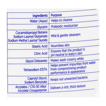 Dove Baby Sensitive Skin Care Hypoallergic Wash Parabens Free 384ml